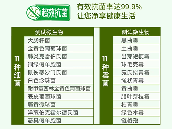 超效抗菌效果.png