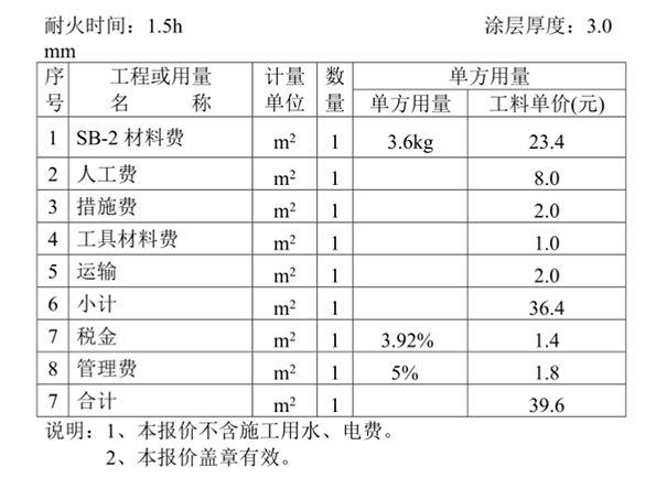 防火涂料超薄型報價.png