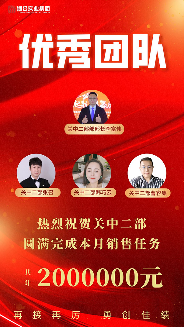 通合實業(yè)集團8月優(yōu)秀團隊及個人表彰！