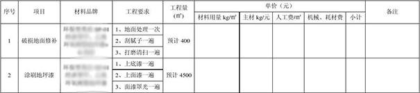 環(huán)氧地坪報價明細(xì)表.png