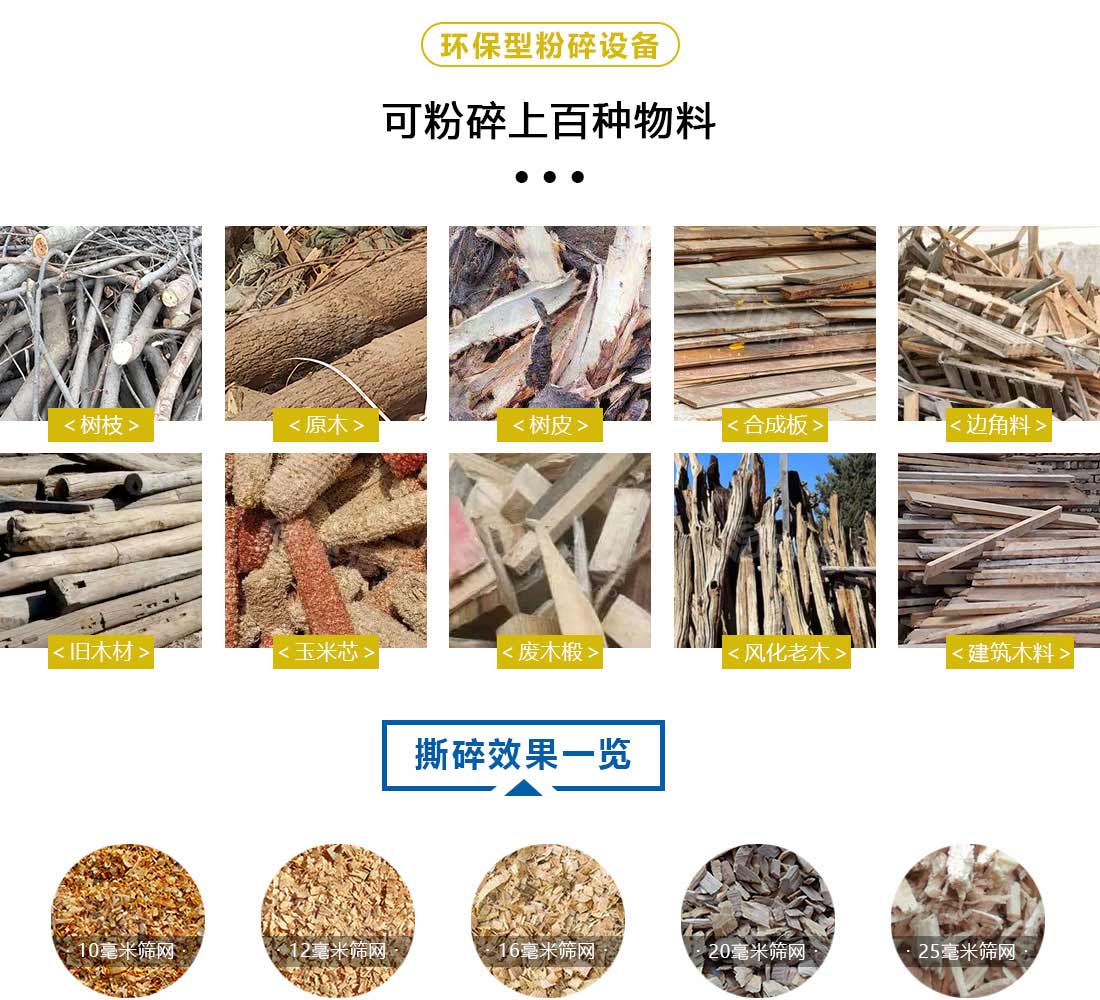 木材破碎機應(yīng)用物料